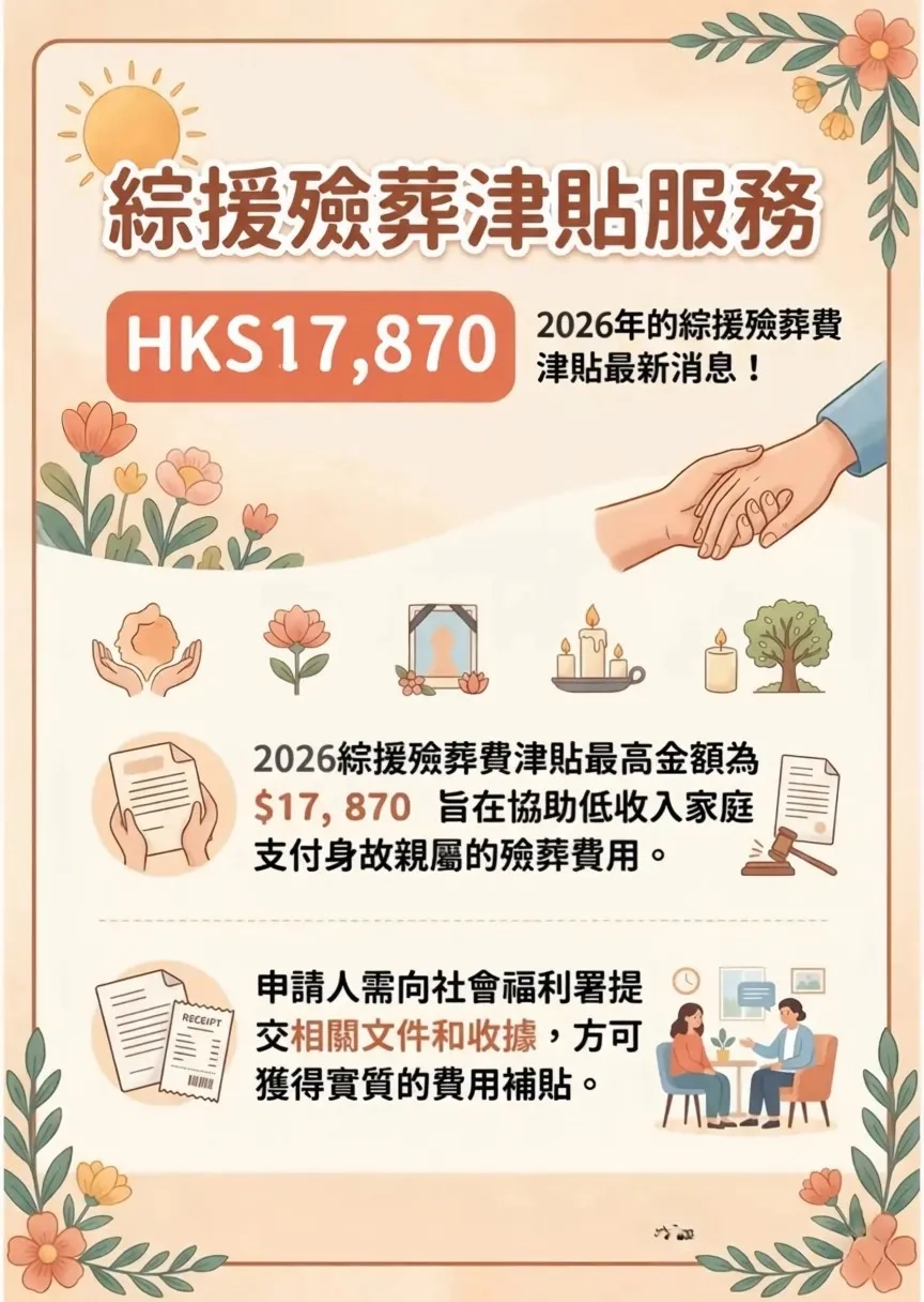 2025年的綜援殮葬費津貼最新消息